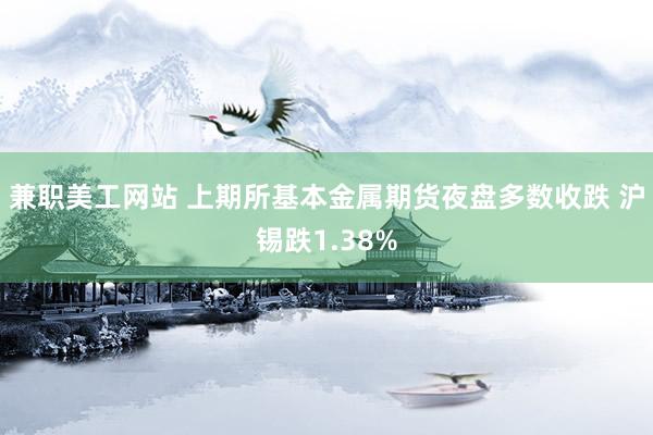 兼职美工网站 上期所基本金属期货夜盘多数收跌 沪锡跌1.38%